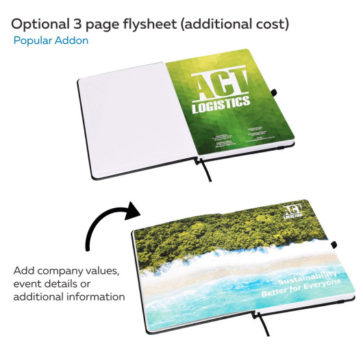 Popular Addon Flysheet